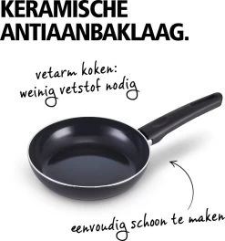 Brabantia Cooking Pleasure Set - 5 Delig - Inductie - Keramische Anti Aanbaklaag - Pfas Vrij 8 Brabantia Cooking Pleasure Set - 5 Delig - Inductie - Keramische Anti Aanbaklaag - Pfas Vrij -Aanbiedingen Tefal Winkel 1121x1200