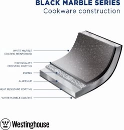 Westinghouse Black Marble - Pannenkoekenpan Inductie - Ø 28 Cm - Zwart Marmer -Aanbiedingen Tefal Winkel 1138x1200