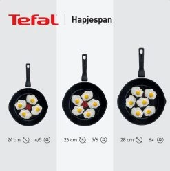 Tefal Virtuoso Hapjespan - Ø 24cm + Deksel -Aanbiedingen Tefal Winkel 1192x1200 5