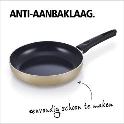 BRABANTIA START 2 COOK Pannenset - 4 Delig - Inductie - Keramische Anti Aanbaklaag - Pfas Vrij -Aanbiedingen Tefal Winkel 1198x1200 17