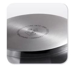 BK Excellent Pannenset - 5-delig - RVS - Inductie -Aanbiedingen Tefal Winkel 1200x1076 2