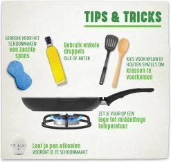 GreenChef Vintage Koekenpan 28cm - Zwart - Inductie - PFAS-vrij -Aanbiedingen Tefal Winkel 1200x1135