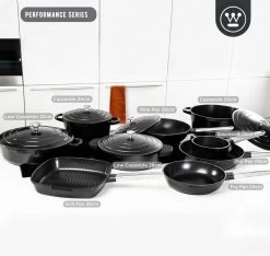 Westinghouse Performance Series - Steelpan Inductie 18cm - Zwart - Geschikt Voor Alle Warmtebronnen Inclusief Inductie En Ovenbestendig - Sauspan 9 Westinghouse Performance Series - Steelpan Inductie 18cm - Zwart - Geschikt Voor Alle Warmtebronnen Inclusief Inductie En Ovenbestendig - Sauspan -Aanbiedingen Tefal Winkel 1200x1138 5