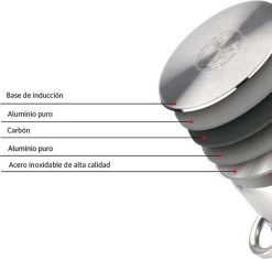 Merkloos Renberg RVS Soeppan XXL 15 Liter -Aanbiedingen Tefal Winkel 1200x1143 1
