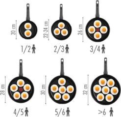 Tefal XL Force Pannenset 3 Delig - Kookpannen Ø 24 Cm + Ø 28 Cm & Wokpan Ø 28 Cm - Niet Geschikt Voor Inductie 9 Tefal XL Force Pannenset 3 Delig - Kookpannen Ø 24 Cm + Ø 28 Cm & Wokpan Ø 28 Cm - Niet Geschikt Voor Inductie -Aanbiedingen Tefal Winkel 1200x1155 4