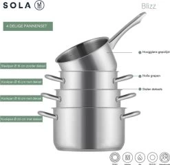 Sola Pannenset Blizz - 4 Delig - Ø Cm - Zilver - RVS - Sandwichbodem -Aanbiedingen Tefal Winkel 1200x1166