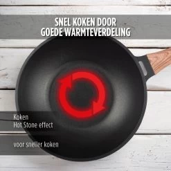 Rosmarino Black Line - Wokpan - Ø30cm - 100% PFAS & PFOA Vrij - Gegoten Aluminium - Non-stick Minerale Coating - Ergonomische Handgreep - Geschikt Voor Alle Warmtebronnen & Vaatwasser 20 Rosmarino Black Line - Wokpan - Ø30cm - 100% PFAS & PFOA Vrij - Gegoten Aluminium - Non-stick Minerale Coating - Ergonomische Handgreep - Geschikt Voor Alle Warmtebronnen & Vaatwasser -Aanbiedingen Tefal Winkel 1200x1200 210
