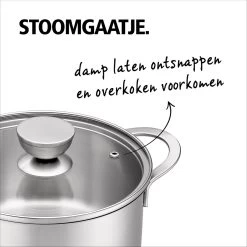 Brabantia Futura Kookpannenset - 4 Delig - RVS -Aanbiedingen Tefal Winkel 1200x1200 66