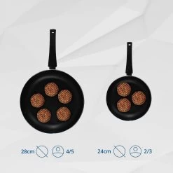 Miller Hapjespan Inductie 28cm - Alle Warmtebronnen - Anti Aanbaklaag 13 Miller Hapjespan Inductie 28cm - Alle Warmtebronnen - Anti Aanbaklaag -Aanbiedingen Tefal Winkel 1200x1200 723