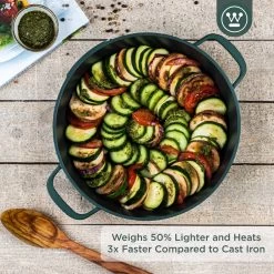 Westinghouse Performance Series - Hapjespan Inductie Met Deksel - 32cm Sauteerpan - Oven Geschikt - Groen 17 Westinghouse Performance Series - Hapjespan Inductie Met Deksel - 32cm Sauteerpan - Oven Geschikt - Groen -Aanbiedingen Tefal Winkel 1200x1200 729