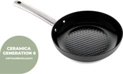 ISENVI Murray Combideal - Keramische Koekenpannen - RVS Grepen -Aanbiedingen Tefal Winkel 1200x723 3