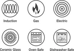 CUILINA Tajine Ø 30 Cm Geschikt Voor Alle Kookplaten, Inclusief Inductie. 14 CUILINA Tajine Ø 30 Cm Geschikt Voor Alle Kookplaten, Inclusief Inductie. -Aanbiedingen Tefal Winkel 1200x823 5