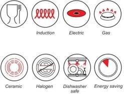 Luxe Swiss Pan - Braadpan - Soeppan - Ø 28 Cm - 5.7 Liter - Inductie - Keramisch -Aanbiedingen Tefal Winkel 1200x913 1