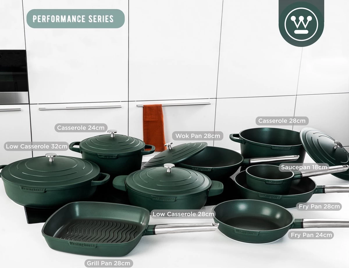 Westinghouse Pannenset - Performance Series Koekenpan 24cm + Koekenpan 28cm - Groen - Koekenpannenset 2-delig - Geschikt Voor Alle Warmtebronnen Inclusief Inductie 6 Westinghouse Pannenset - Performance Series Koekenpan 24cm + Koekenpan 28cm - Groen - Koekenpannenset 2-delig - Geschikt Voor Alle Warmtebronnen Inclusief Inductie - Afbeelding 6