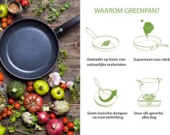 GreenPan Cambridge Hapjespan Met Deksel 28cm - Zwart - Inductie - PFAS-vrij 31 GreenPan Cambridge Hapjespan Met Deksel 28cm - Zwart - Inductie - PFAS-vrij -Aanbiedingen Tefal Winkel 1200x950