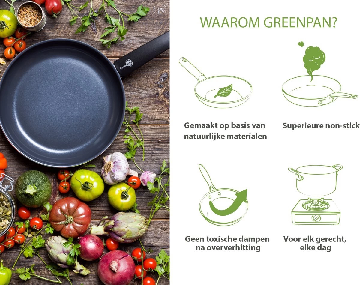 GreenPan Cambridge Hapjespan Met Deksel 28cm - Zwart - Inductie - PFAS-vrij 12 GreenPan Cambridge Hapjespan Met Deksel 28cm - Zwart - Inductie - PFAS-vrij - Afbeelding 12