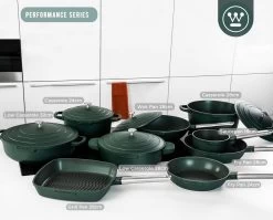 Westinghouse Performance Series - Hapjespan Inductie Met Deksel - 28cm Sauteerpan - Oven Geschikt - Groen 14 Westinghouse Performance Series - Hapjespan Inductie Met Deksel - 28cm Sauteerpan - Oven Geschikt - Groen -Aanbiedingen Tefal Winkel 1200x965 2